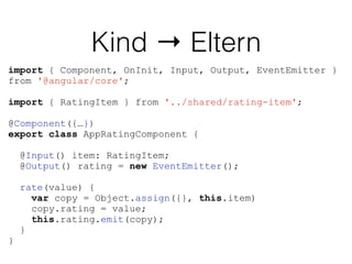 Kind → Eltern
import { Component, OnInit, Input, Output, EventEmitter }
from '@angular/core';
import { RatingItem } from '../shared/rating-item';
@Component({…})
export class AppRatingComponent {
@Input() item: RatingItem;
@Output() rating = new EventEmitter();
rate(value) {
var copy = Object.assign({}, this.item)
copy.rating = value;
this.rating.emit(copy);
}
}
 