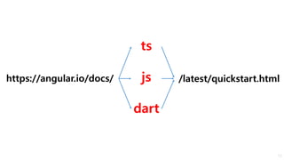 ts
js
dart
https://angular.io/docs/ /latest/quickstart.html
12
 