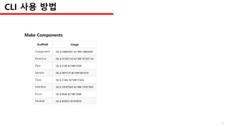 Make Components
CLI 사용 방법
30
 