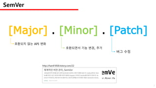 [Major] . [Minor] . [Patch]
버그 수정
호환되지 않는 API 변화
호환되면서 기능 변경, 추가
SemVer
http://han41858.tistory.com/22
5
 