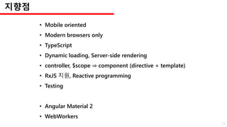 지향점
• Mobile oriented
• Modern browsers only
• TypeScript
• Dynamic loading, Server-side rendering
• controller, $scope ⇒ component (directive + template)
• RxJS 지원, Reactive programming
• Testing
• Angular Material 2
• WebWorkers
54
 