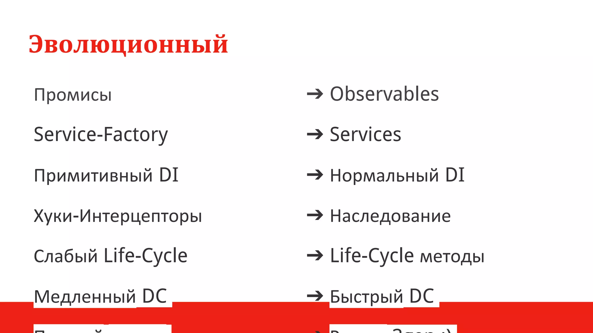 Angular 2. lost in translation | PPTX
