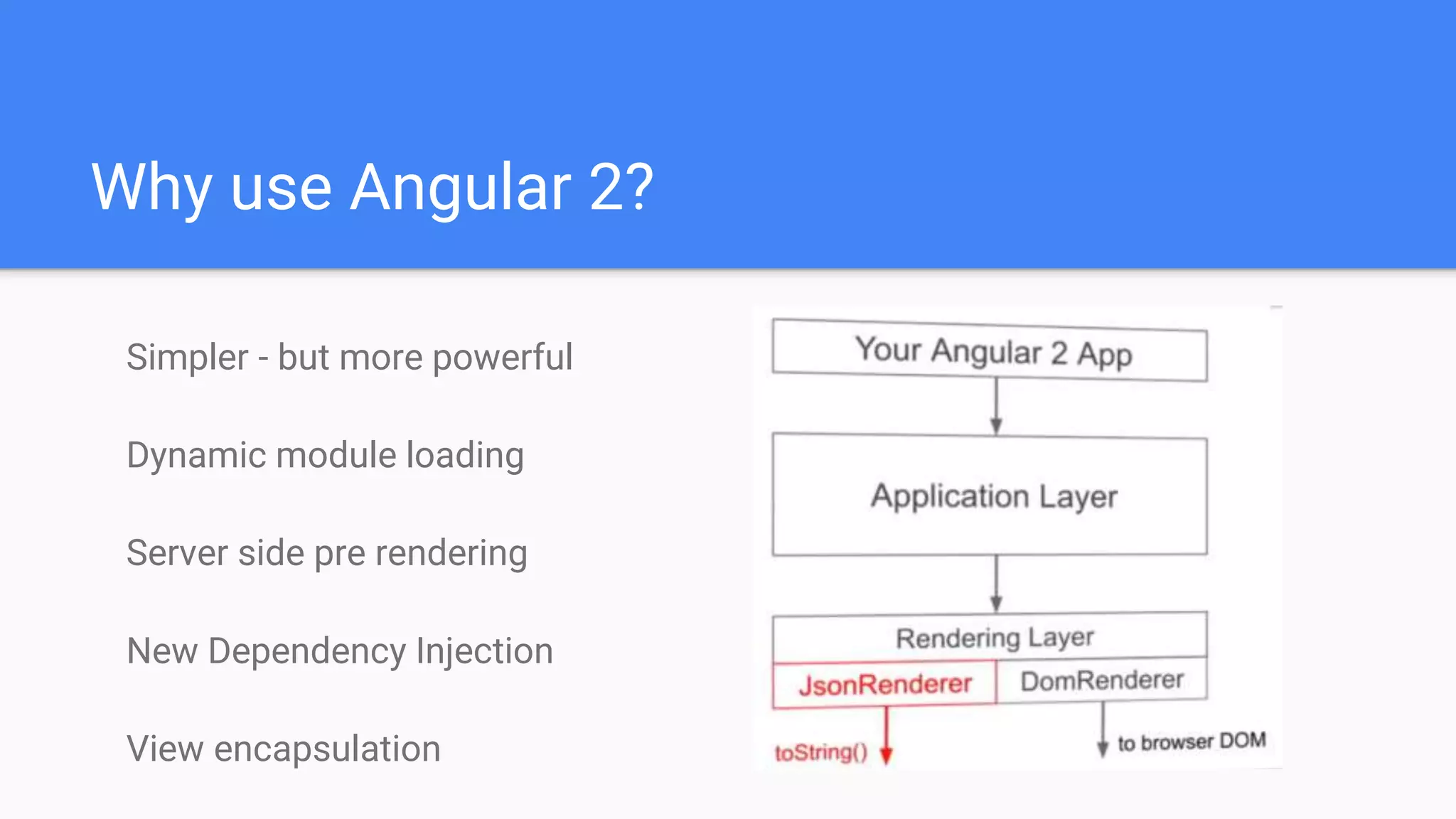 Why use Angular 2?
Simpler - but more powerful
Dynamic module loading
Server side pre rendering
New Dependency Injection
View encapsulation
 