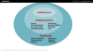 Nome do Documento / Cliente / 13.03.17 / 2020ISCTE FISTA’ 17 – Angular WorkShop
Este documento é propriedade intelectual de Innovagency, não podendo ser alterado ou usado para outro fim, a não ser o previamente acordado, sem autorização da mesma.
 