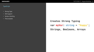Nome do Documento / Cliente / 13.03.17 / 2121ISCTE FISTA’ 17 – Angular WorkShop
Este documento é propriedade intelectual de Innovagency, não podendo ser alterado ou usado para outro fim, a não ser o previamente acordado, sem autorização da mesma.
TypeScript
• Strong Type
• IDE Support
• Syntax checking
• PreCompiled
 