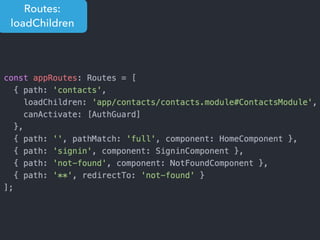 Routes:
loadChildren
 