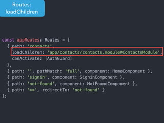 Routes:
loadChildren
 