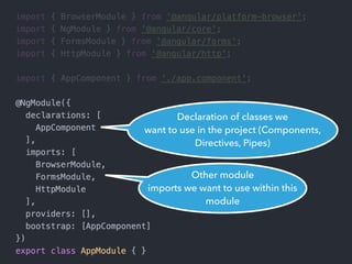 Declaration of classes we
want to use in the project (Components,
Directives, Pipes)
Other module
imports we want to use within this
module
 