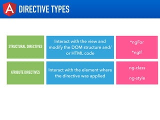 TEXT
DIRECTIVE TYPES
STRUCTURAL DIRECTIVES
Interact with the view and
modify the DOM structure and/
or HTML code
*ngFor
*ngIf
ATRIBUTE DIRECTIVES
Interact with the element where
the directive was applied
ng-class
ng-style
 