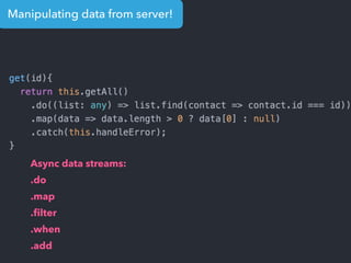 Manipulating data from server!
Async data streams:
.do
.map
.ﬁlter
.when
.add
 