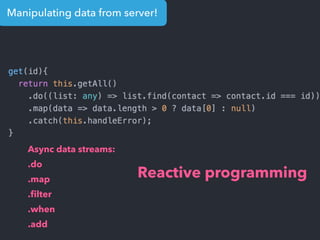 Manipulating data from server!
Async data streams:
.do
.map
.ﬁlter
.when
.add
Reactive programming
 