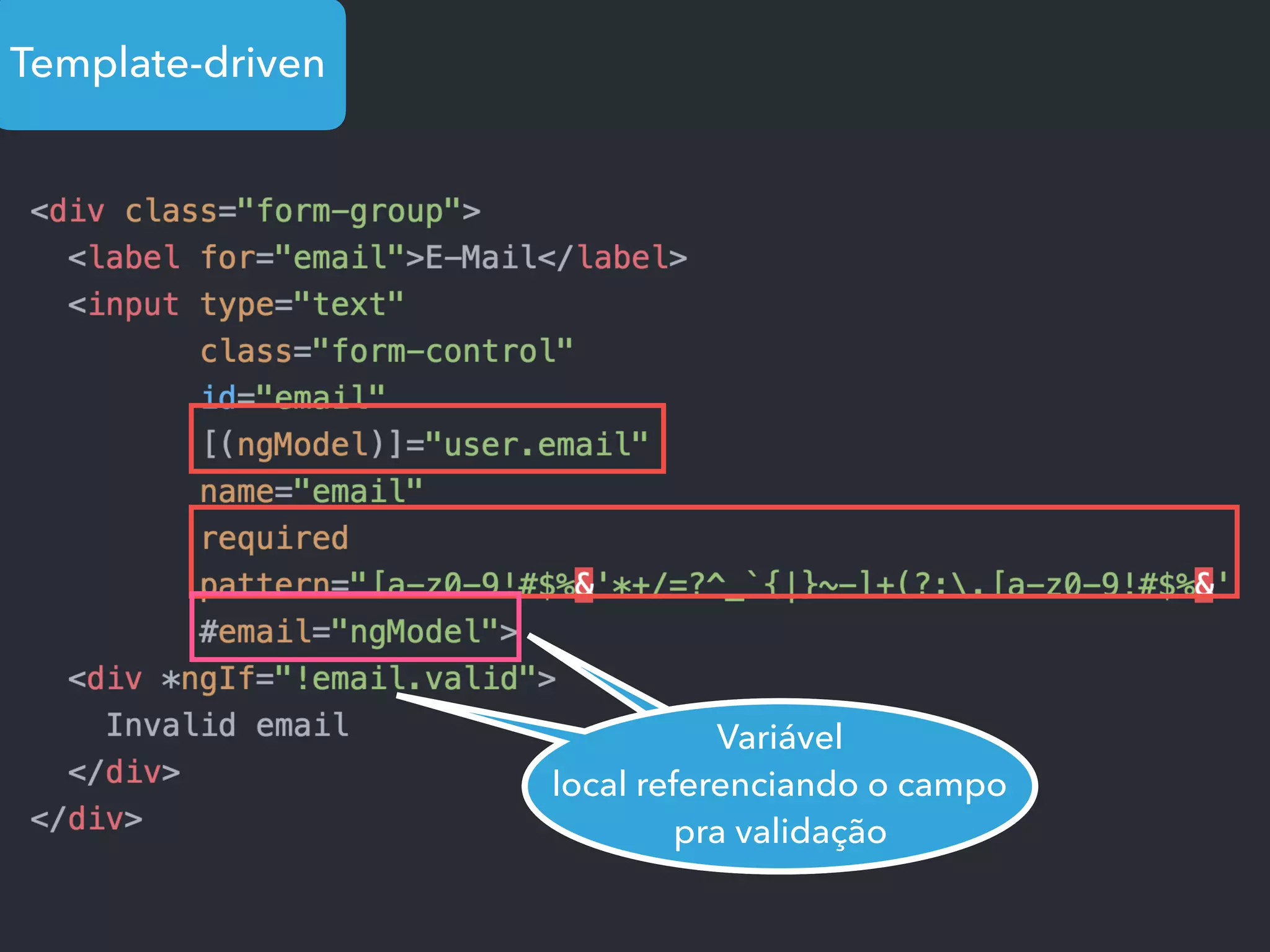 Template-driven
Super hiper mega
importante!
Variável
local referenciando o campo
pra validação
 