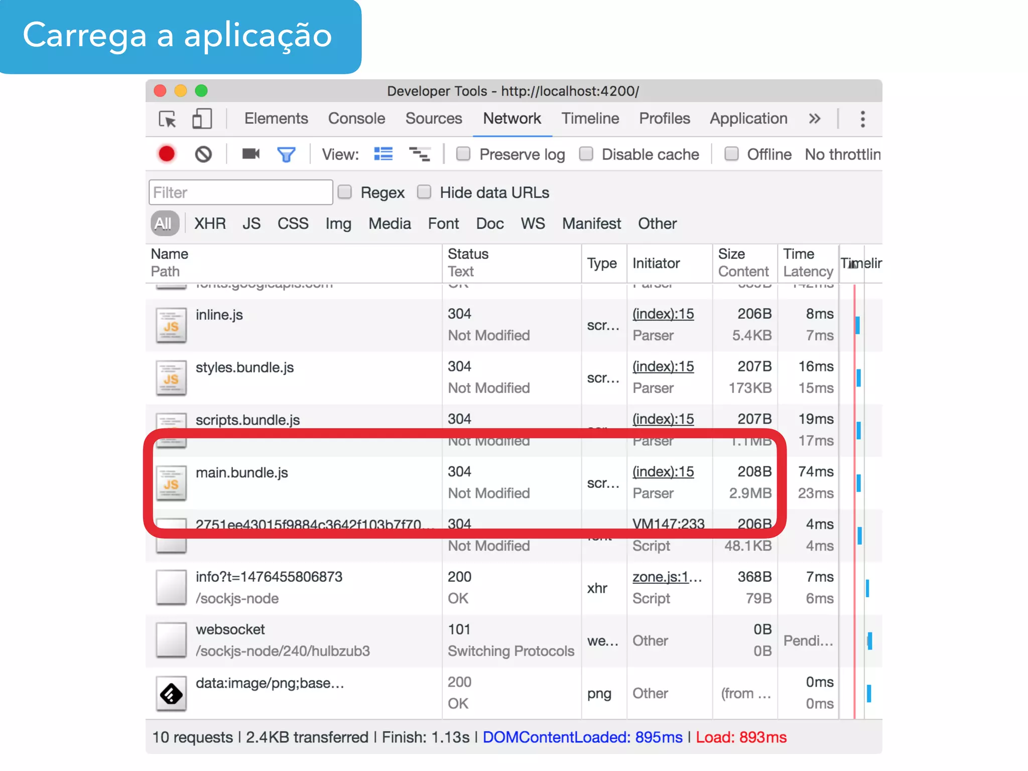 Carrega a aplicação
 