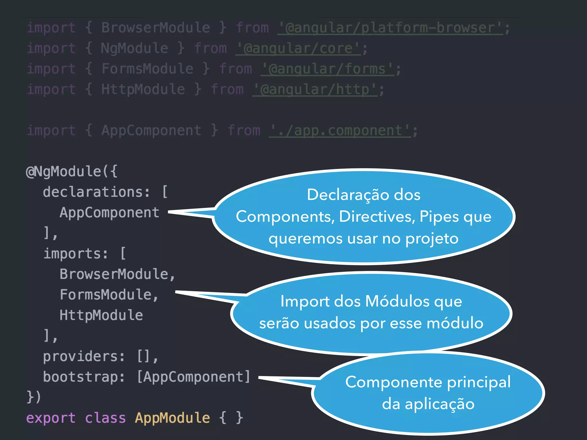 Declaração dos
Components, Directives, Pipes que
queremos usar no projeto
Import dos Módulos que
serão usados por esse módulo
Componente principal
da aplicação
 