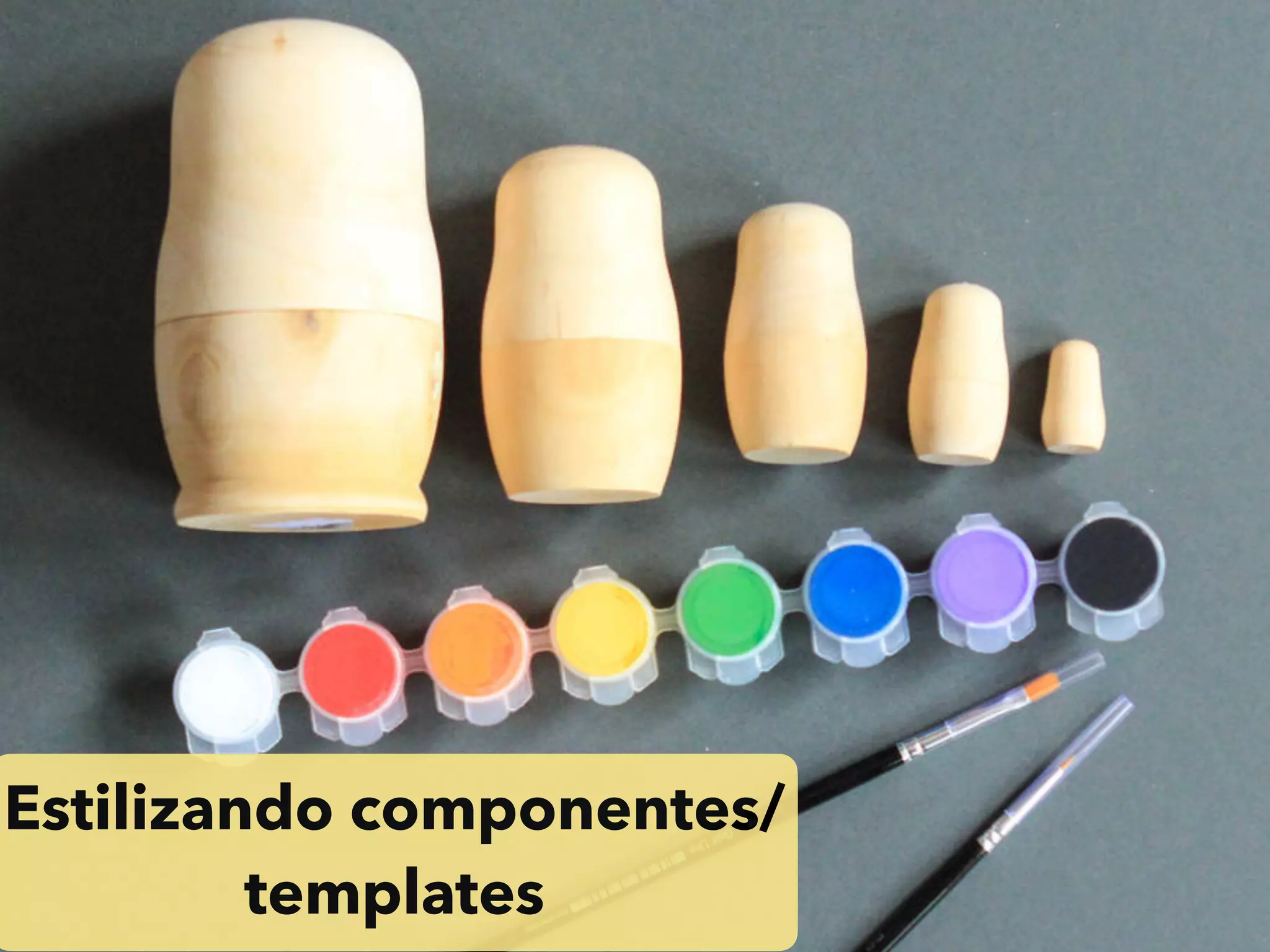 Estilizando componentes/
templates
 