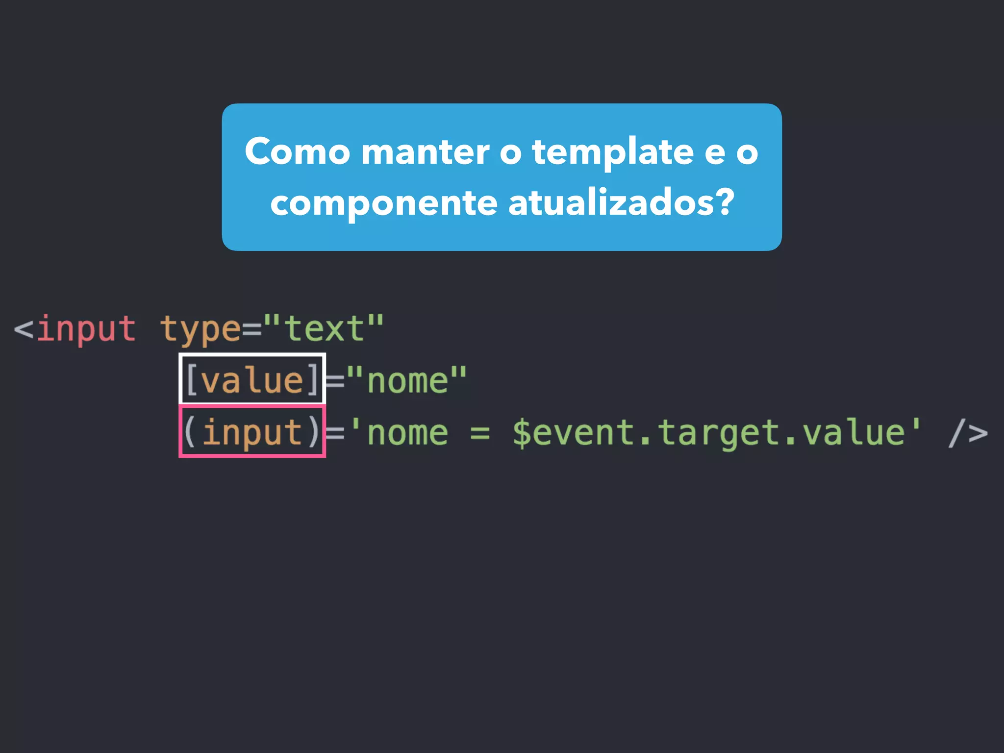 Como manter o template e o
componente atualizados?
 