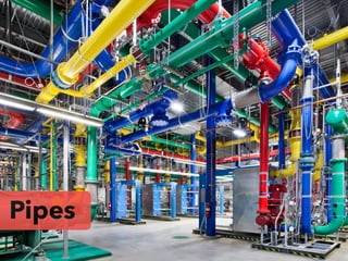 Pipes
 
