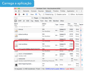 Carrega a aplicação
 