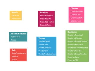 Admin
Usuários
Permissões
Shared/Common
Validações
Pipes
Produtos
ProdutosPainel
ProdutoLista
ProdutoDetalhe
ProdutoForm
Clientes
ClientesPainel
ClienteLista
ClienteDetalhe
ClienteForm
Vendas
VendasPainel
VendaLista
VendaDetalhe
VendaForm
VendaProdutosForm
Relatórios
RelatorioPrincipal
RelatorioClientes
RelatorioBuscaClientes
RelatorioProdutos
RelatorioBuscaProdutos
RelatorioVendas
RelatorioBuscaVendas
ExportarExcel
ExportarPDF
Raiz
AppComponent
NavBar
Menu
 