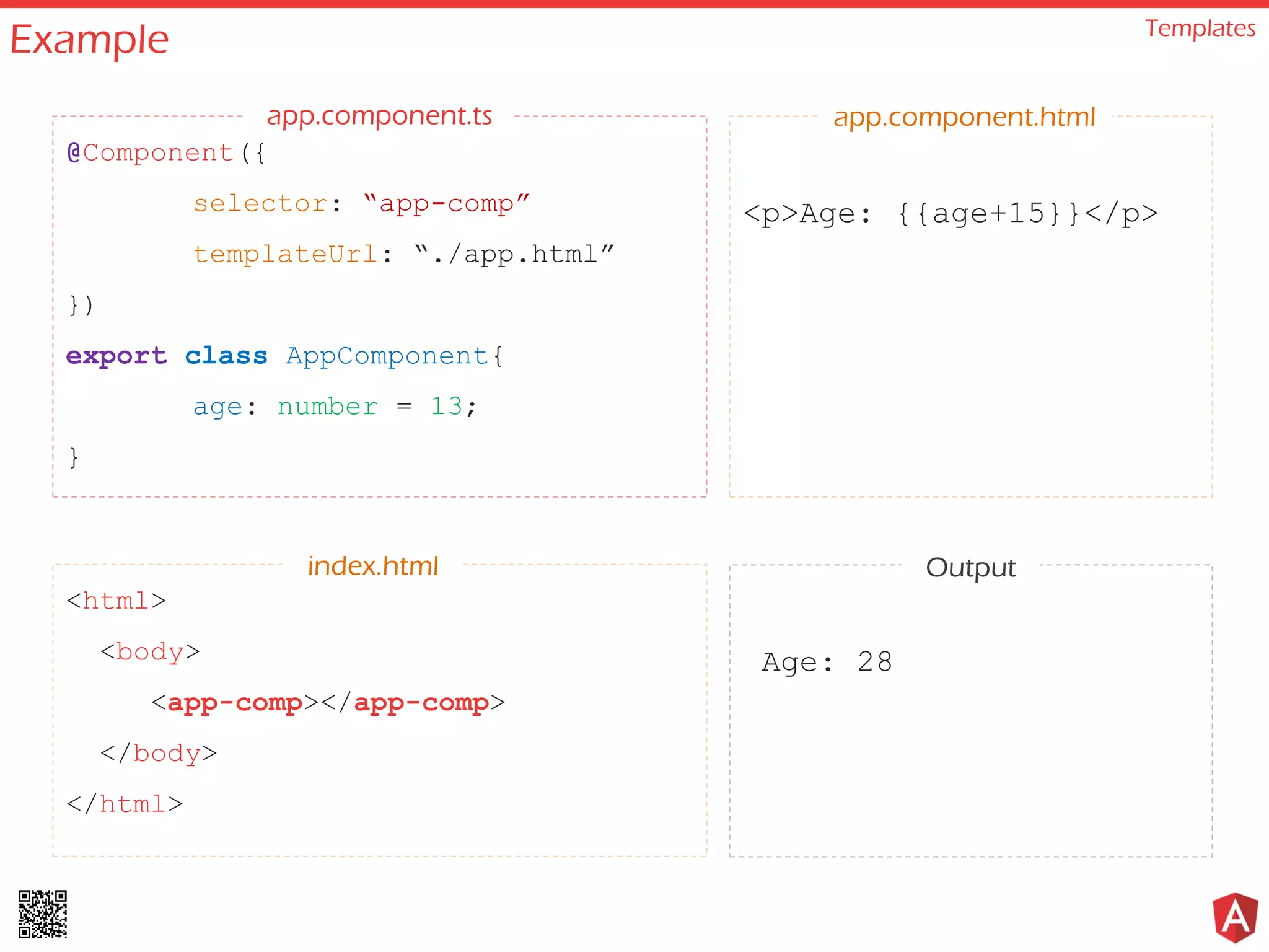Example Templates
@Component({
selector: “app-comp”
templateUrl: “./app.html”
})
export class AppComponent{
age: number = 13;
}
<html>
<body>
<app-comp></app-comp>
</body>
</html>
Age: 28
app.component.ts
index.html Output
<p>Age: {{age+15}}</p>
app.component.html
 