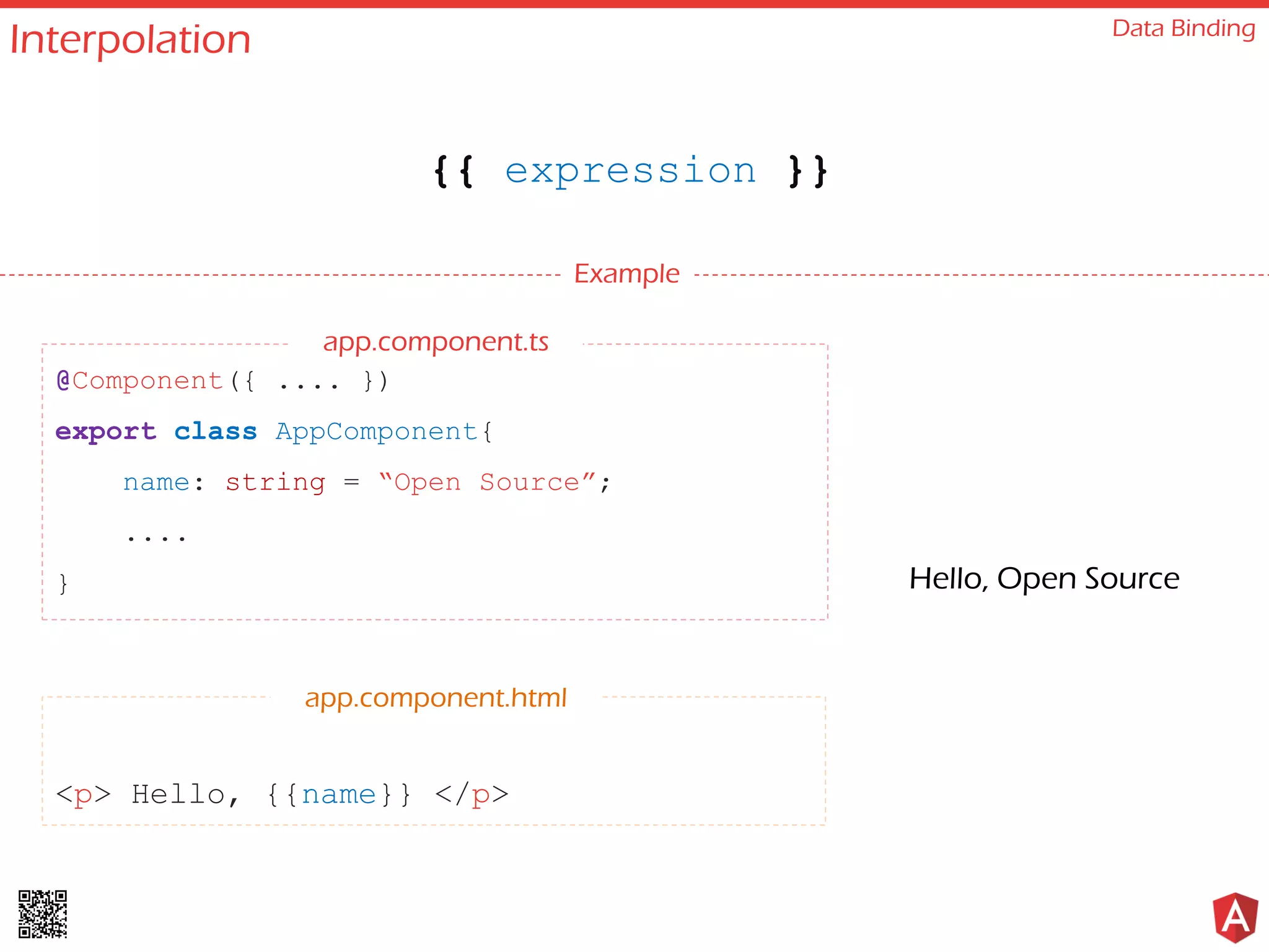Interpolation Data Binding
{{ expression }}
Example
@Component({ .... })
export class AppComponent{
name: string = “Open Source”;
....
}
<p> Hello, {{name}} </p>
app.component.html
Hello, Open Source
app.component.ts
 
