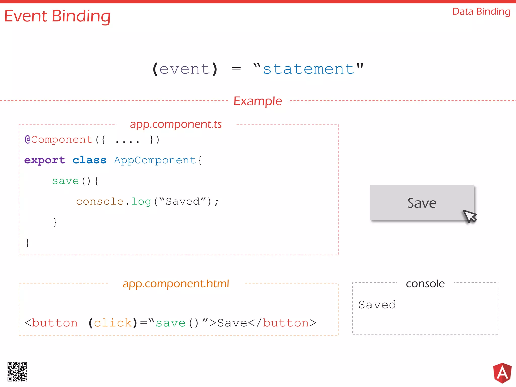 Event Binding Data Binding
(event) = “statement"
Example
@Component({ .... })
export class AppComponent{
save(){
console.log(“Saved”);
}
}
<button (click)=“save()”>Save</button>
app.component.html
Save
Saved
console
app.component.ts
 