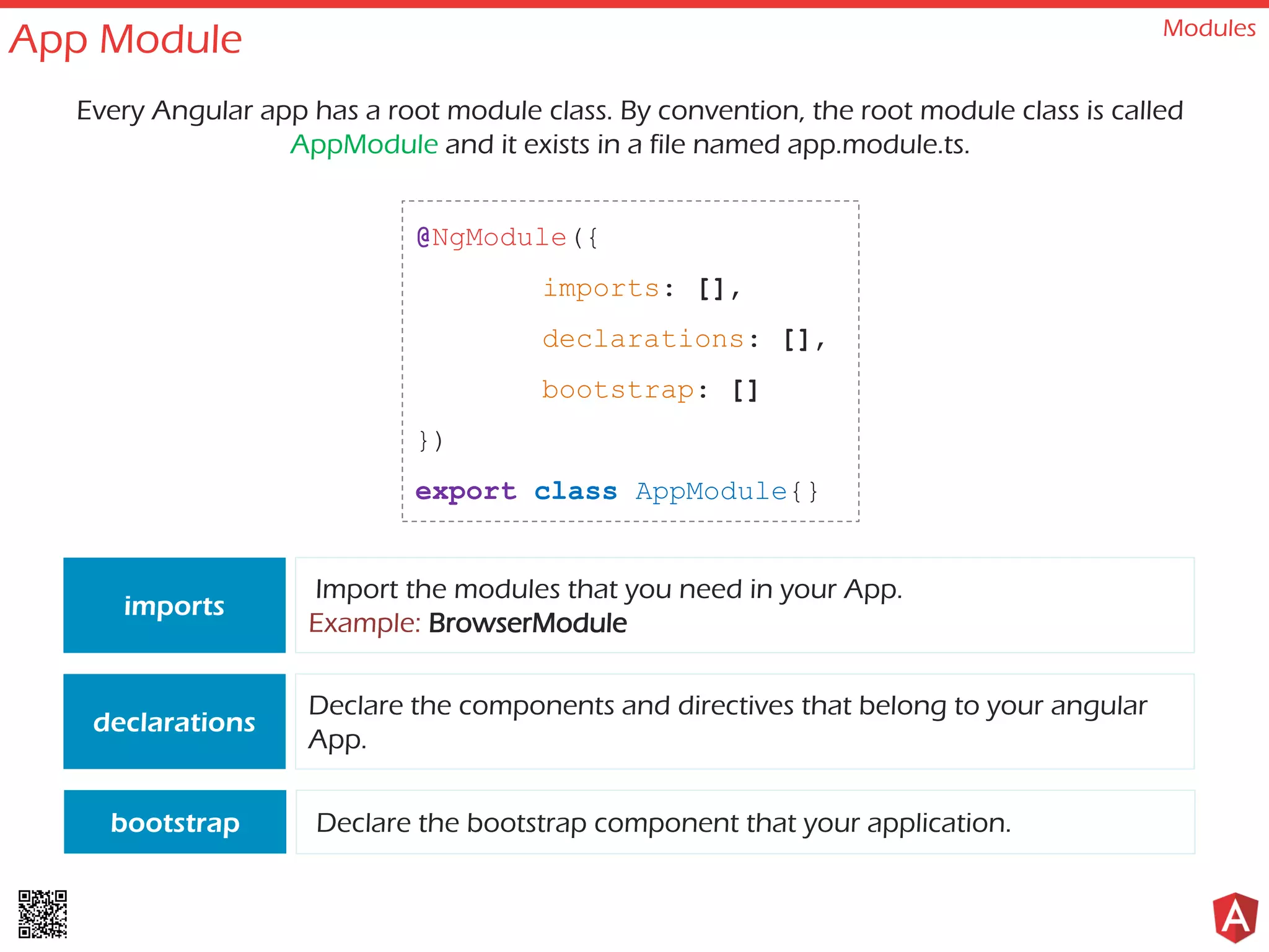 App Module Modules
imports
-Import the modules that you need in your App.
Example: BrowserModule
declarations
Declare the components and directives that belong to your angular
App.
bootstrap -Declare the bootstrap component that your application.
Every Angular app has a root module class. By convention, the root module class is called
AppModule and it exists in a file named app.module.ts.
@NgModule({
imports: [],
declarations: [],
bootstrap: []
})
export class AppModule{}
 