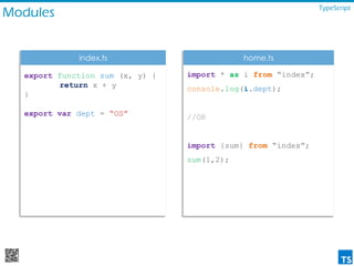 Modules TypeScript
export function sum (x, y) {
return x + y
}
export var dept = “OS”
import * as i from “index”;
console.log(i.dept);
//OR
import {sum} from “index”;
sum(1,2);
index.ts home.ts
 