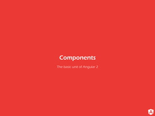 The basic unit of Angular 2
Components
 