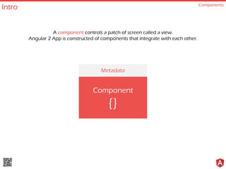 Intro Components
A component controls a patch of screen called a view.
Angular 2 App is constructed of components that integrate with each other.
Component
{}
Metadata
 