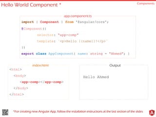 Hello World Component * Components
import { Component } from '@angular/core';
@Component({
selector: “app-comp”
template: `<p>Hello {{name}}!</p>`
})
export class AppComponent{ name: string = “Ahmed”; }
<html>
<body>
<app-comp></app-comp>
</body>
</html>
Hello Ahmed
app.component.ts
index.html Output
*For creating new Angular App, follow the installation instructions at the last section of the slides
 