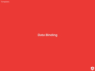 Templates
Data Binding
 