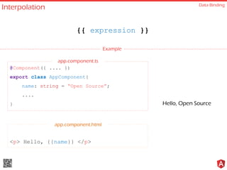 Interpolation Data Binding
{{ expression }}
Example
@Component({ .... })
export class AppComponent{
name: string = “Open Source”;
....
}
<p> Hello, {{name}} </p>
app.component.html
Hello, Open Source
app.component.ts
 