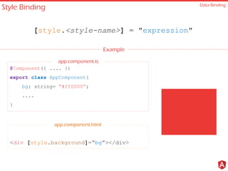Style Binding Data Binding
[style.<style-name>] = "expression"
Example
@Component({ .... })
export class AppComponent{
bg: string= “#ff0000”;
....
}
app.component.ts
<div [style.background]=“bg”></div>
app.component.html
 