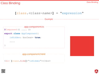 Class Binding Data Binding
[class.<class-name>] = "expression"
Example
@Component({ .... })
export class AppComponent{
isHidden: boolean= true;
....
}
app.component.ts
<div [class.hide]=“isHidden”></div>
app.component.html
 