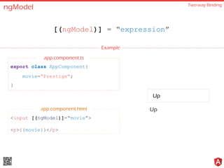 ngModel
[(ngModel)] = “expression”
Two-way Binding
Prestige
Example
export class AppComponent{
movie=“Prestige”;
}
<input [(ngModel)]=“movie”>
<p>{{movie}}</p>
app.component.html
app.component.ts
Up
Up
 