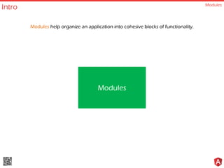 Intro Modules
Modules help organize an application into cohesive blocks of functionality.
Modules
 
