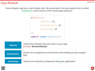App Module Modules
imports
-Import the modules that you need in your App.
Example: BrowserModule
declarations
Declare the components and directives that belong to your angular
App.
bootstrap -Declare the bootstrap component that your application.
Every Angular app has a root module class. By convention, the root module class is called
AppModule and it exists in a file named app.module.ts.
@NgModule({
imports: [],
declarations: [],
bootstrap: []
})
export class AppModule{}
 