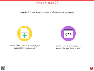 What is Angular 2 ?
AngularJS is a structural framework for dynamic web apps
extend HTML's syntax to express your
application's components.
eliminate much of the code you
would otherwise have to write.
 