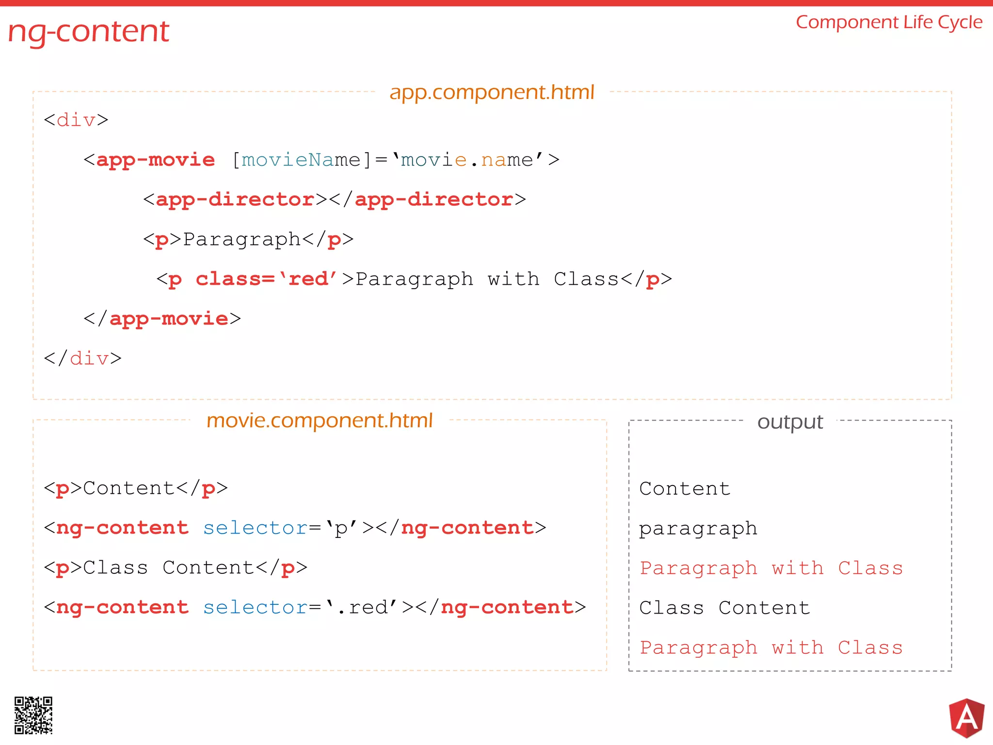 ng-content Component Life Cycle <div> <app-movie [movieName]=‘movie.name’> <app-director></app-director> <p>Paragraph</p> <p class=‘red’>Paragraph with Class</p> </app-movie> </div> <p>Content</p> <ng-content selector=‘p’></ng-content> <p>Class Content</p> <ng-content selector=‘.red’></ng-content> app.component.html movie.component.html Content paragraph Paragraph with Class Class Content Paragraph with Class output 