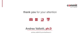 thank you for your attention
Andrea Vallotti, ph.D
andrea.vallotti@commitsoftware.it
 