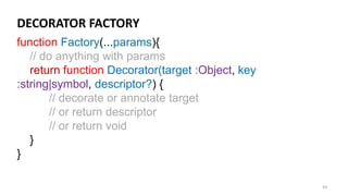 DECORATOR FACTORY
64
function Factory(...params){
// do anything with params
return function Decorator(target :Object, key
:string|symbol, descriptor?) {
// decorate or annotate target
// or return descriptor
// or return void
}
}
 