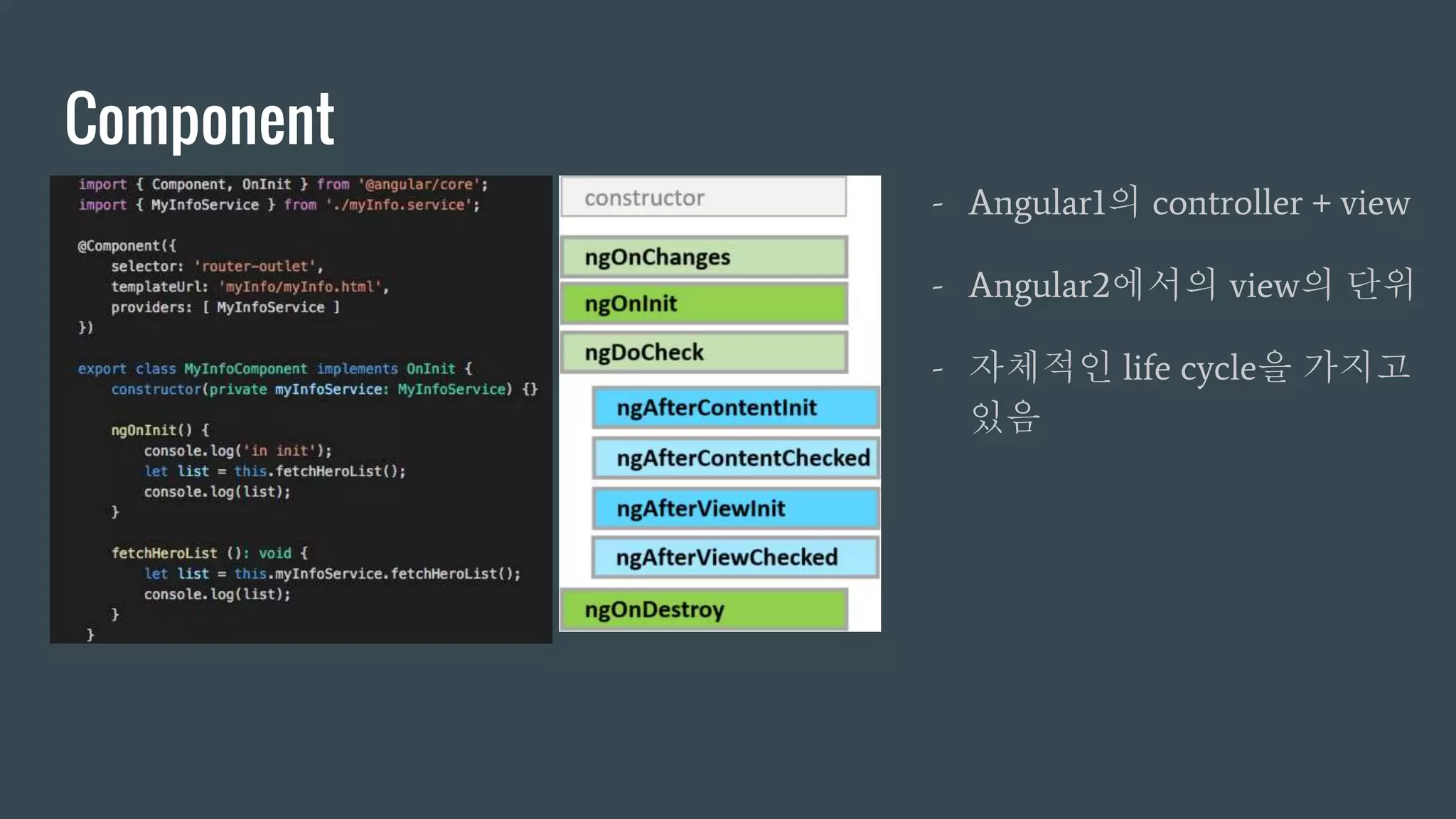 Component
- Angular1의 controller + view
- Angular2에서의 view의 단위
- 자체적인 life cycle을 가지고
있음
 