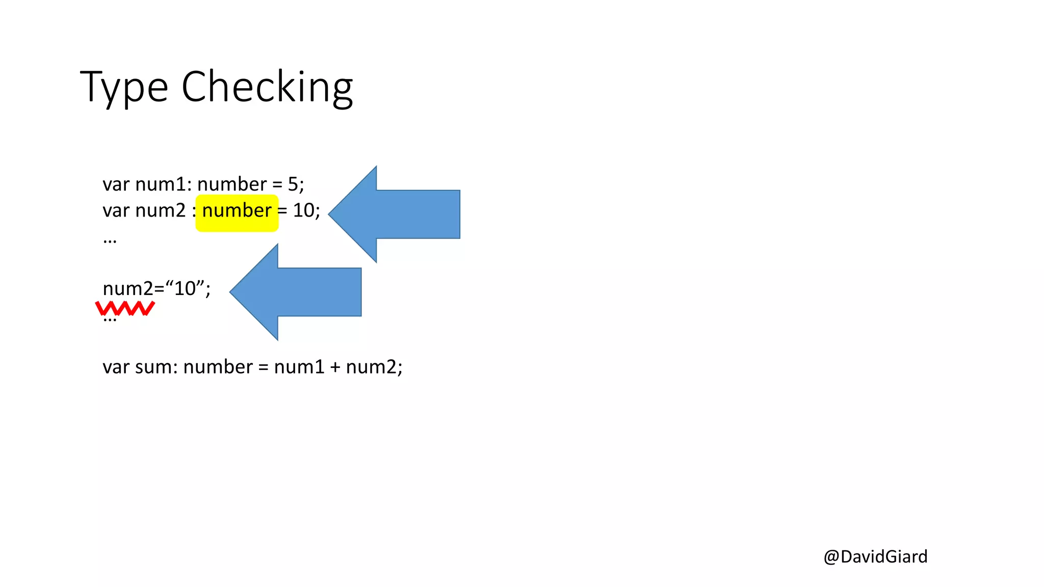 @DavidGiard
Type Checking
var num1: number = 5;
var num2 : number = 10;
…
num2=“10”;
…
var sum: number = num1 + num2;
 
