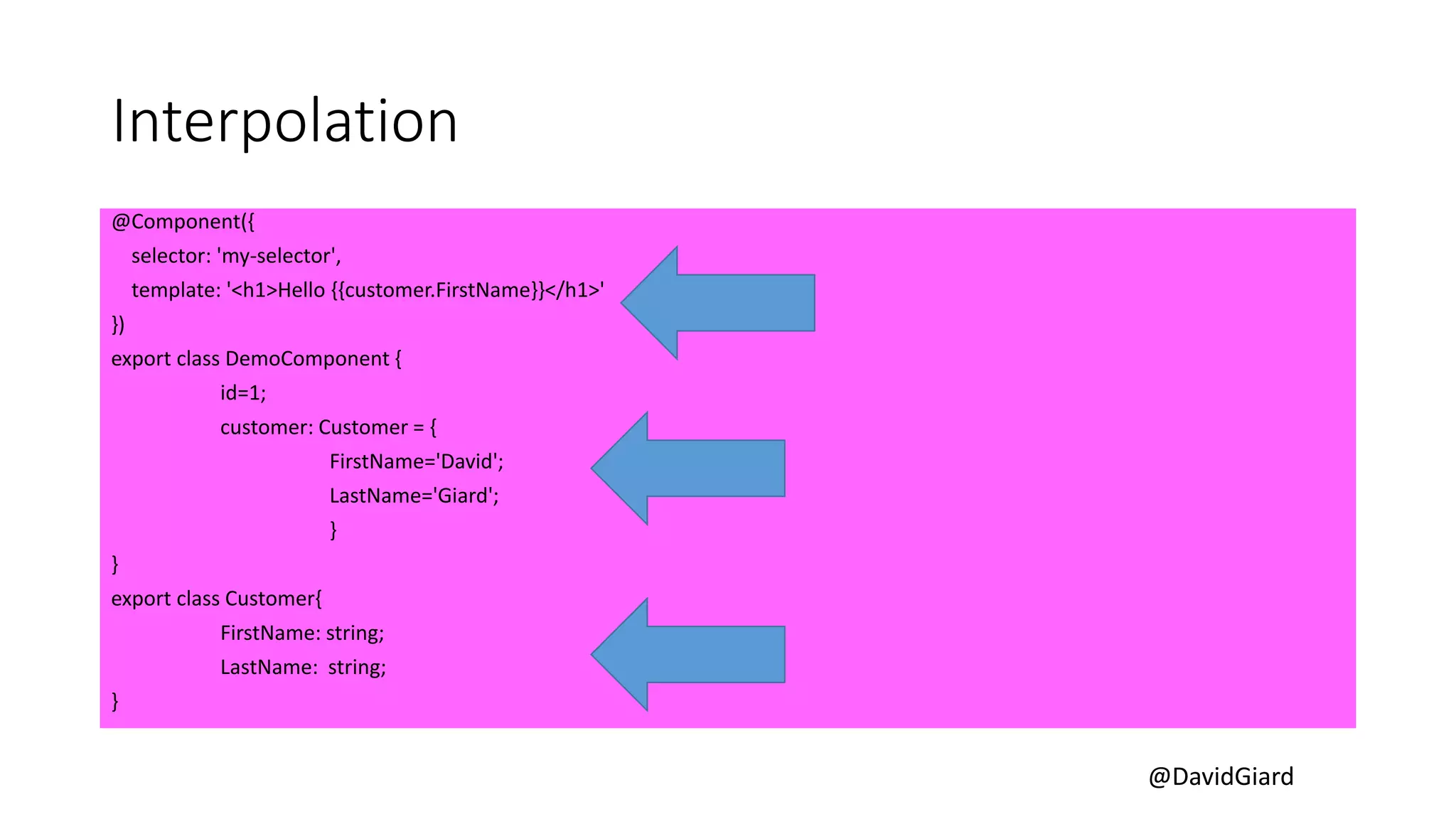 @DavidGiard
Interpolation
@Component({
selector: 'my-selector',
template: '<h1>Hello {{customer.FirstName}}</h1>'
})
export class DemoComponent {
id=1;
customer: Customer = {
FirstName='David';
LastName='Giard';
}
}
export class Customer{
FirstName: string;
LastName: string;
}
 