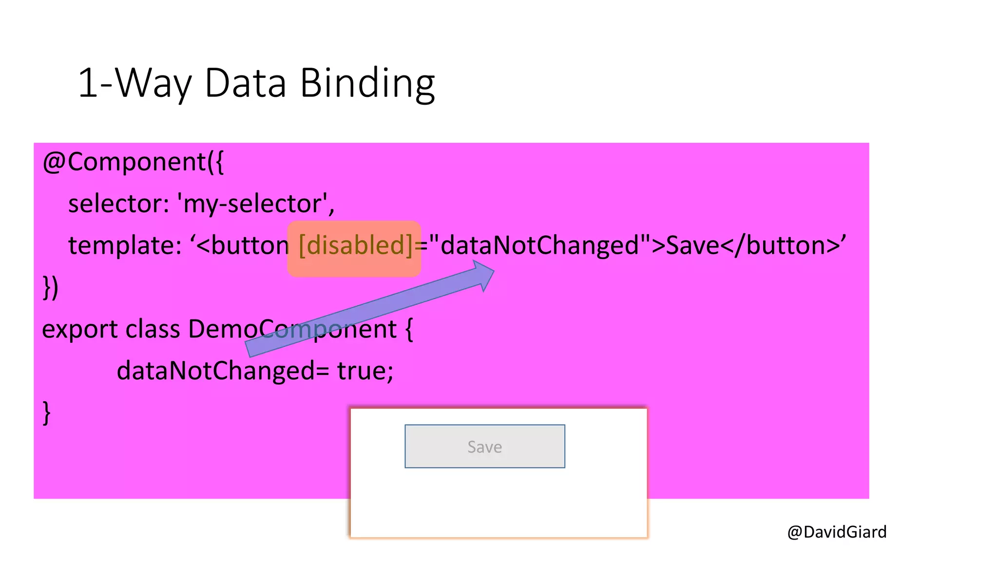 @DavidGiard
1-Way Data Binding
@Component({
selector: 'my-selector',
template: ‘<button [disabled]="dataNotChanged">Save</button>’
})
export class DemoComponent {
dataNotChanged= true;
}
Save
 