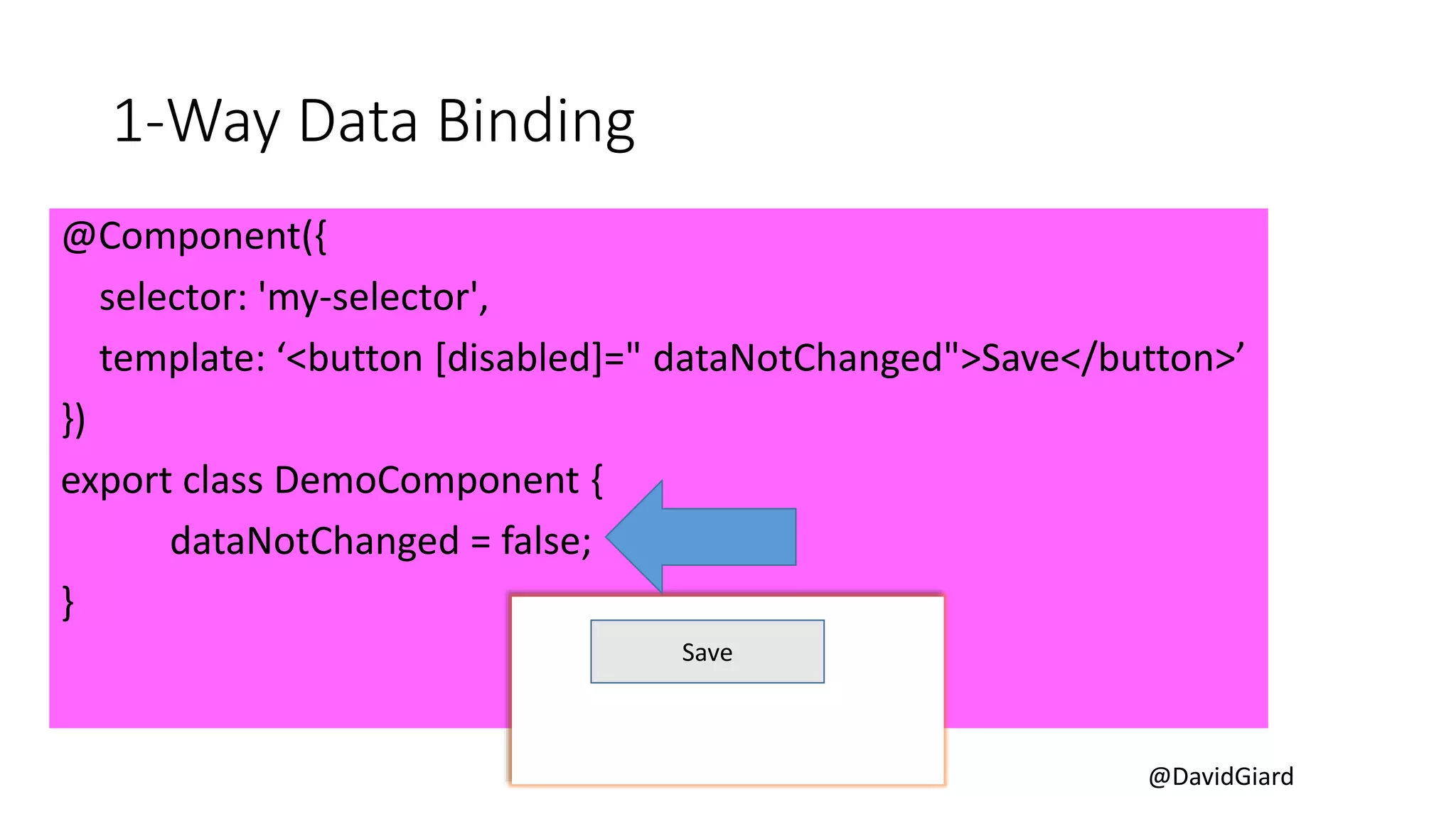 @DavidGiard
1-Way Data Binding
@Component({
selector: 'my-selector',
template: ‘<button [disabled]=" dataNotChanged">Save</button>’
})
export class DemoComponent {
dataNotChanged = false;
}
Save
 