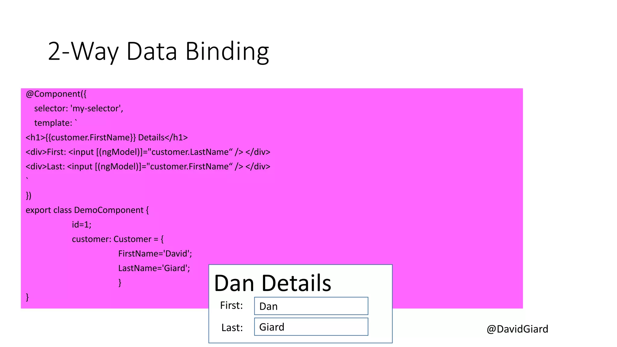 @DavidGiard
2-Way Data Binding
@Component({
selector: 'my-selector',
template: `
<h1>{{customer.FirstName}} Details</h1>
<div>First: <input [(ngModel)]="customer.LastName“ /> </div>
<div>Last: <input [(ngModel)]="customer.FirstName“ /> </div>
`
})
export class DemoComponent {
id=1;
customer: Customer = {
FirstName='David';
LastName='Giard';
}
}
Dan Details
Dan
Giard
First:
Last:
 