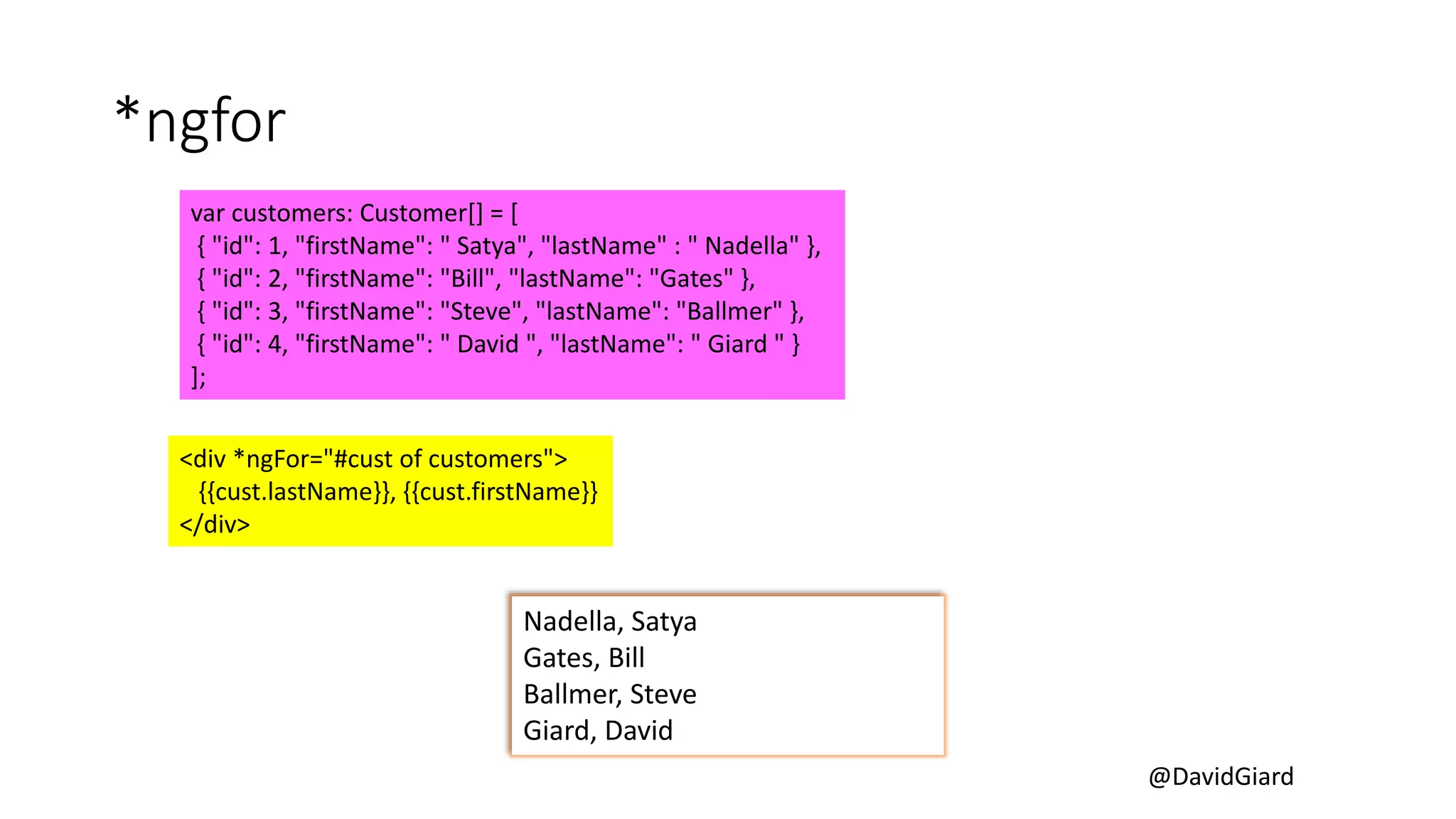 @DavidGiard
*ngfor
<div *ngFor="#cust of customers">
{{cust.lastName}}, {{cust.firstName}}
</div>
var customers: Customer[] = [
{ "id": 1, "firstName": " Satya", "lastName" : " Nadella" },
{ "id": 2, "firstName": "Bill", "lastName": "Gates" },
{ "id": 3, "firstName": "Steve", "lastName": "Ballmer" },
{ "id": 4, "firstName": " David ", "lastName": " Giard " }
];
Nadella, Satya
Gates, Bill
Ballmer, Steve
Giard, David
 