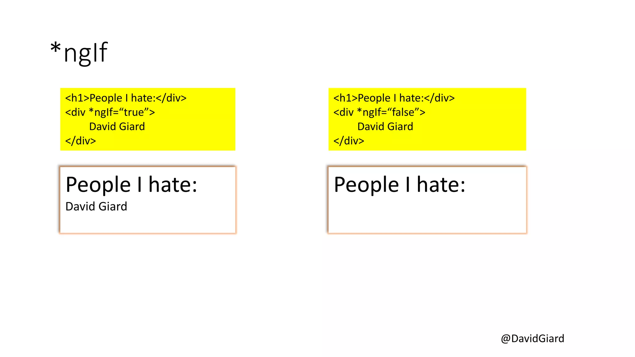 @DavidGiard
*ngIf
<h1>People I hate:</div>
<div *ngIf=“true”>
David Giard
</div>
People I hate:
David Giard
<h1>People I hate:</div>
<div *ngIf=“false”>
David Giard
</div>
People I hate:
 
